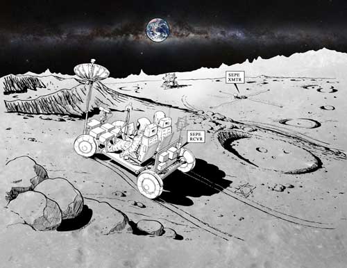A17 SEP
transmitter and receiver