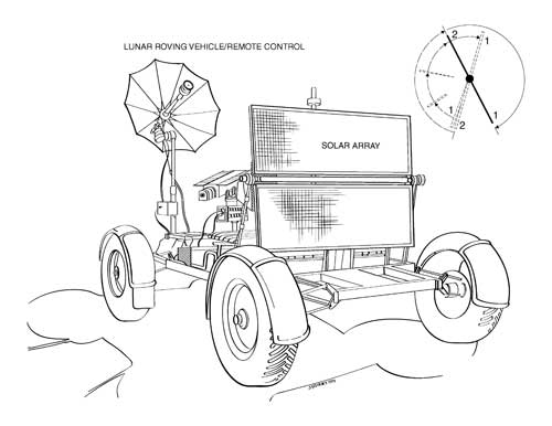 Lunar Rover Vehicle with Solar Array