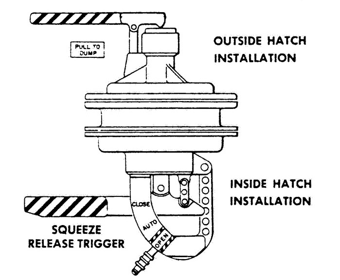 Dump Valve exterior