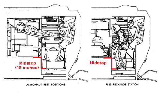 LM Midsteop highlighted