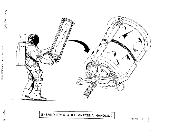 Carrying the
              S-Band Package