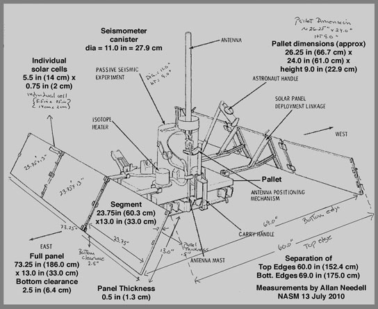 PSEP
dimensions meausre by Allan Needell
