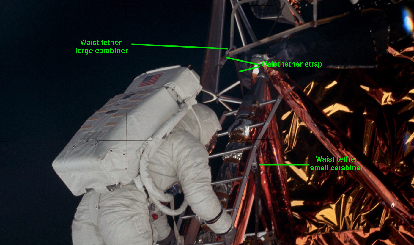 Waist Tether labeled in 5868 detail