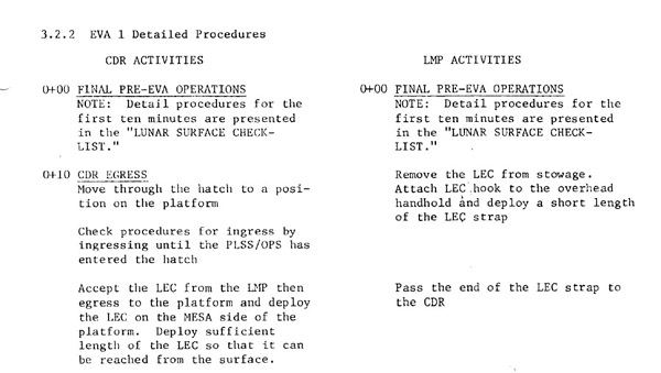 Apollo 12 Lunar Surface Procedures
        extract