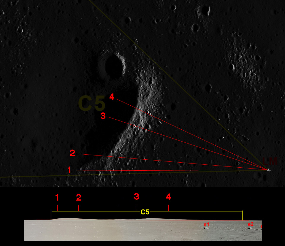 Detail
from M132678405R