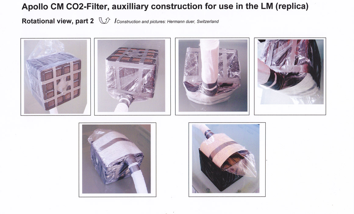 series of views during
        roation around an axis perpendicular to the first