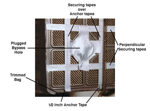 Detail from 8929 showing securing tapes on the Aquarius
            unit