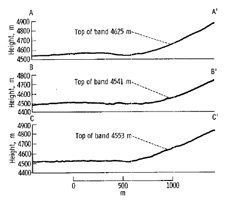 click for larger version