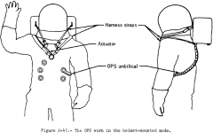 OPS Figure
                  2-45