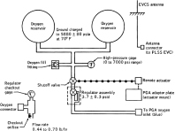 OPS figure
                  2-47